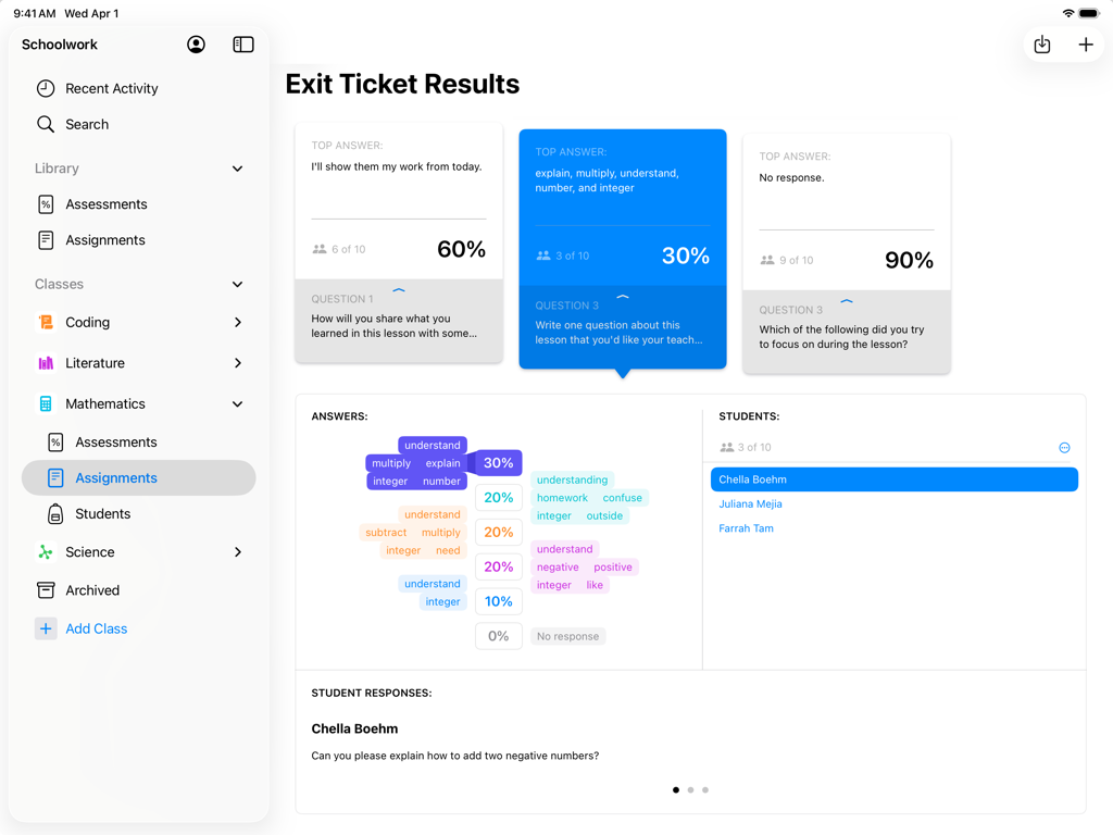 Schoolwork - iPad上のApple Schoolworkアプリで、出口チケットの結果と生徒の評価データを表示する教師ビュー。