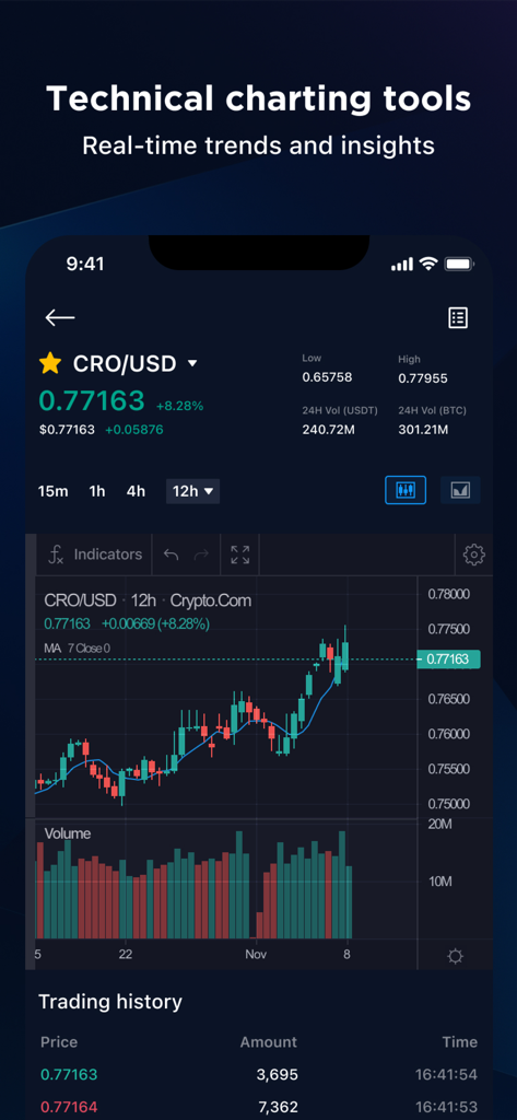 Una pantalla móvil que muestra gráficos de velas profesionales y análisis de mercado en tiempo real para el trading de criptomonedas