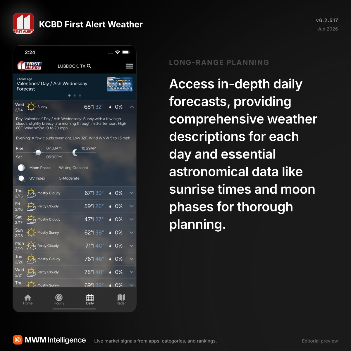 KCBD First Alert Weather - Weather App | MWM