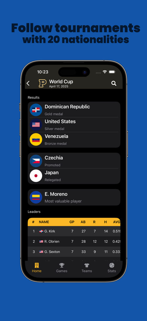 Baseball Legacy Manager 25 - Resultados de torneios internacionais e placar de estatísticas de jogadores no Baseball Legacy Manager 25