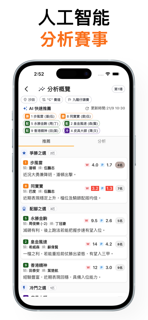 香港賽馬 賽果通知 - Analyse IA et recommandations de courses hippiques sur une interface d'application mobile.