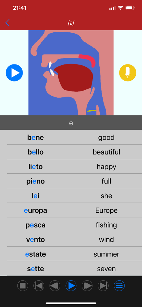 Italian Sounds and Alphabet - Italian pronunciation guide with articulator animation and example words for phonetic sounds