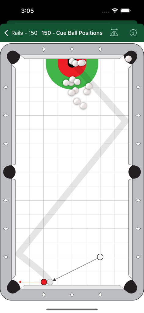A diagram in the Bullseye Billiards app showing a multi-rail practice drill for cue ball positioning.