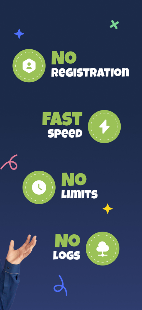 VPN India - Private & Secure - Infographic showing key features of VPN India app including no registration, fast speed, no limits, and no logs