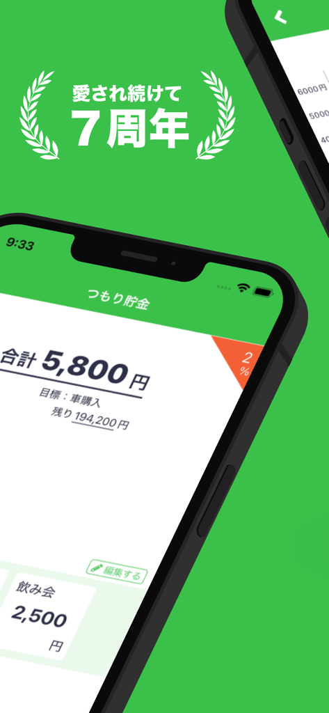 つもり貯金 | 目標や計画を設定して貯金を管理！ - 車の購入目標と7周年記念ロゴの貯金進捗状況を表示する、As-If Savingsモバイルアプリのインターフェース