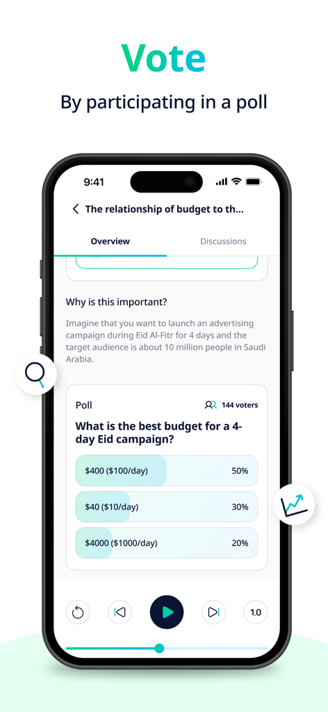 A smartphone screen showing an interactive poll in the Tenmeya app about marketing budgets for an Eid campaign
