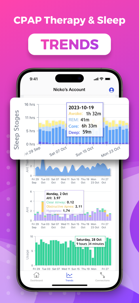SleepHQ - SleepHQ mobile app displaying CPAP therapy and sleep stages trends dashboard with AHI data charts.