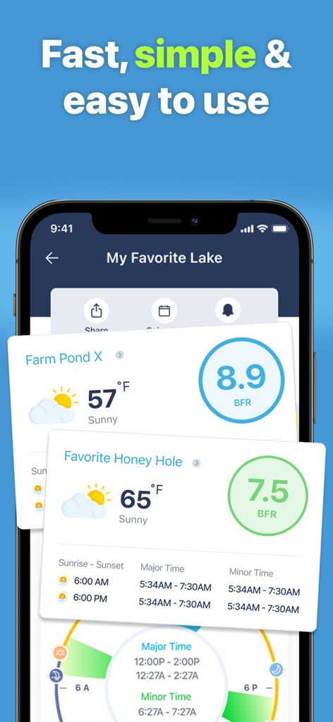 BassForecast: Bass Fishing App - BassForecast app screen showing fishing forecast ratings and feeding times