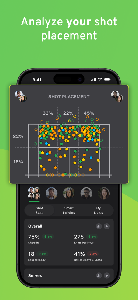 SwingVision: Tennis Pickleball - SwingVision app dashboard showing a tennis court shot placement heatmap and performance statistics including shots in and rally length.