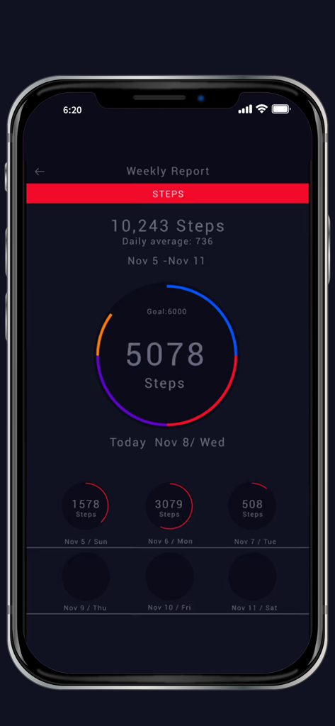 Weekly step count report and progress graph in the Every Step Counting app