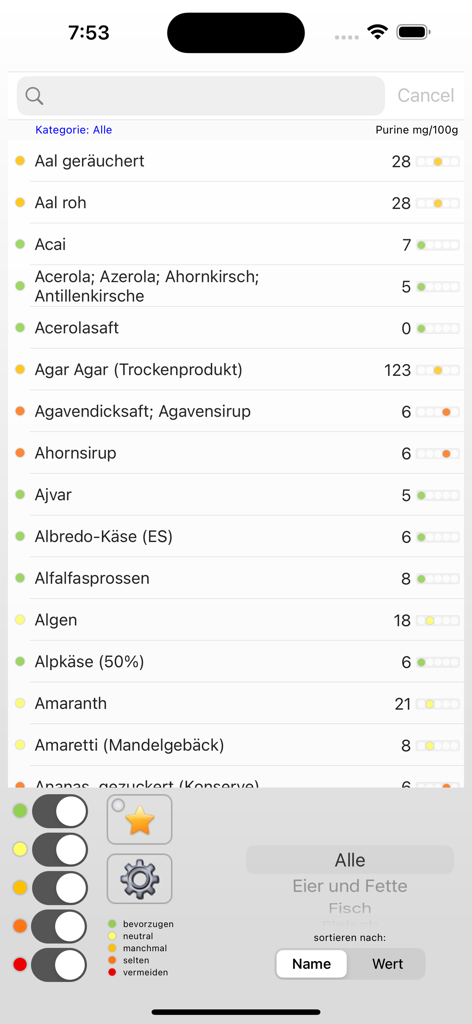 Liste von Lebensmitteln mit Purinwerten und Gesundheitskategorien in der Purin-Tabelle App