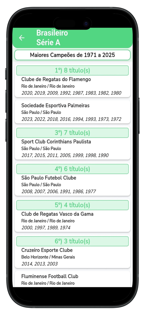 Ranking do Futebol - Ranking histórico de campeões de futebol do Brasileiro Série A de 1971 a 2025 exibido em um aplicativo móvel.
