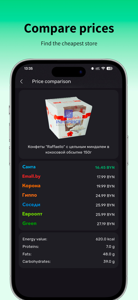 FinFlow: Money Manager - FinFlow app interface showing a price comparison for a grocery item across multiple stores