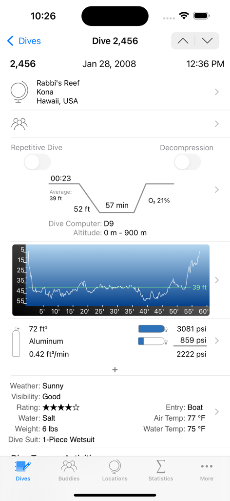 Dive Log - A detailed dive log entry in the Dive Log app showing a depth profile graph and SCUBA equipment statistics