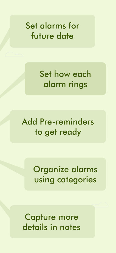 Galarm - Alarms and Reminders - A summary of key features for the Galarm app including future date alarms, pre-reminders, and alarm categories