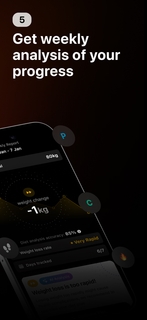 Ninja Fit: Ai Calorie tracker - Écran d'analyse de la perte de poids hebdomadaire de l'application Ninja Fit avec des informations IA