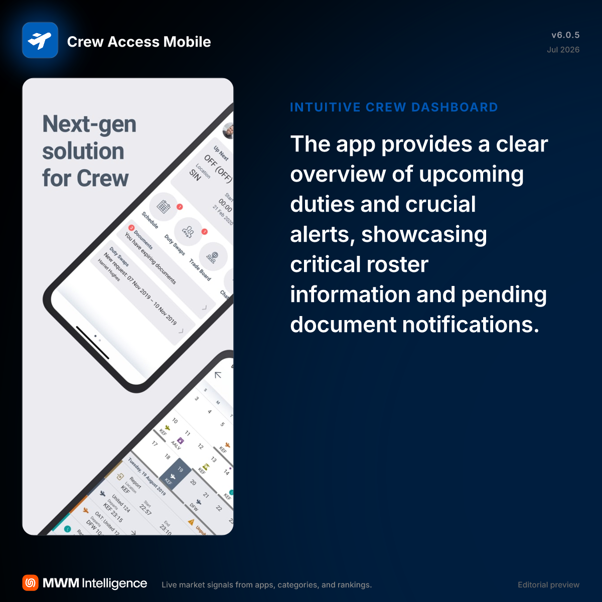 Crew Access Mobile - Productivity App | MWM