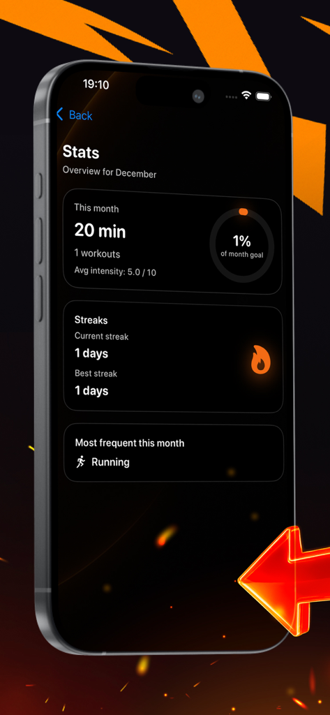 A smartphone screen showing monthly workout statistics streaks and activity tracking in the WínLine Momentum app
