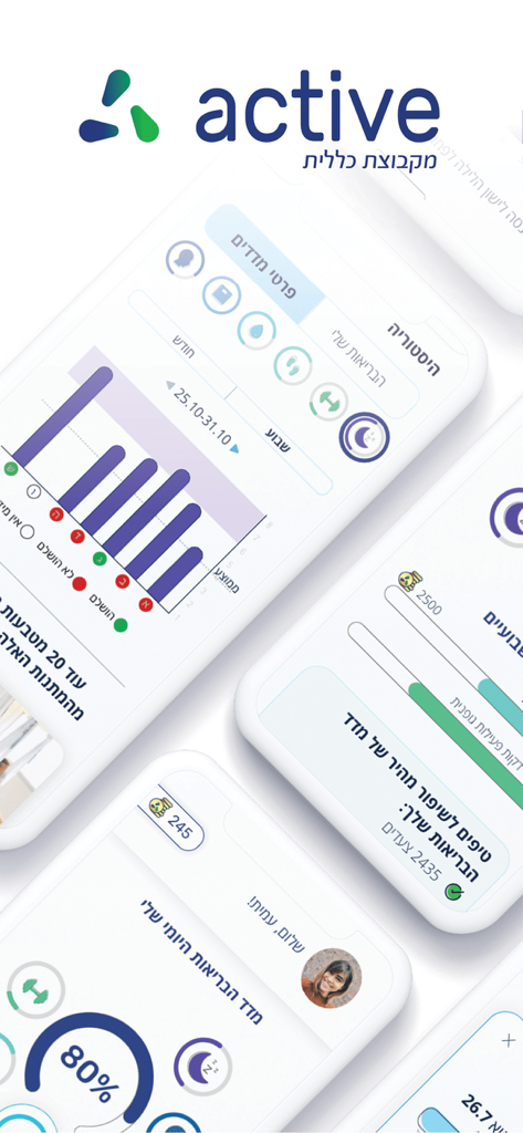 Interface do aplicativo móvel Clalit Active mostrando painéis de rastreamento de saúde, gráficos de atividade e pontos de recompensa.