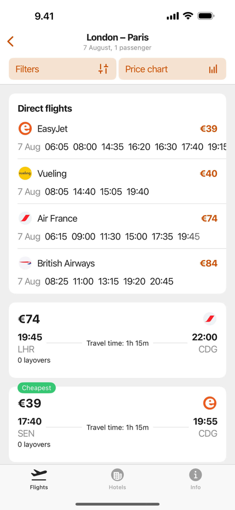 All Airlines:Best flight deals - Mobile app interface displaying flight search results with prices and schedules for different airlines