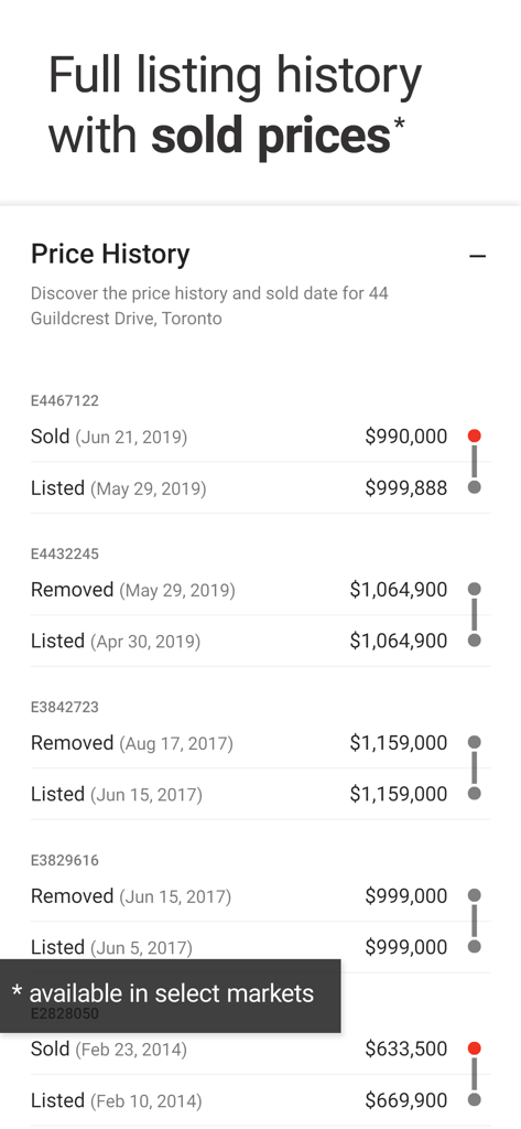 Zolo app interface showing a detailed property listing history with past sold prices and listing dates