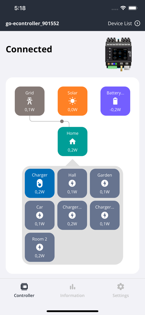 Interface da app go-e mostrando o fluxo de energia da rede solar e da bateria para eletrodomésticos e carregador de VE.