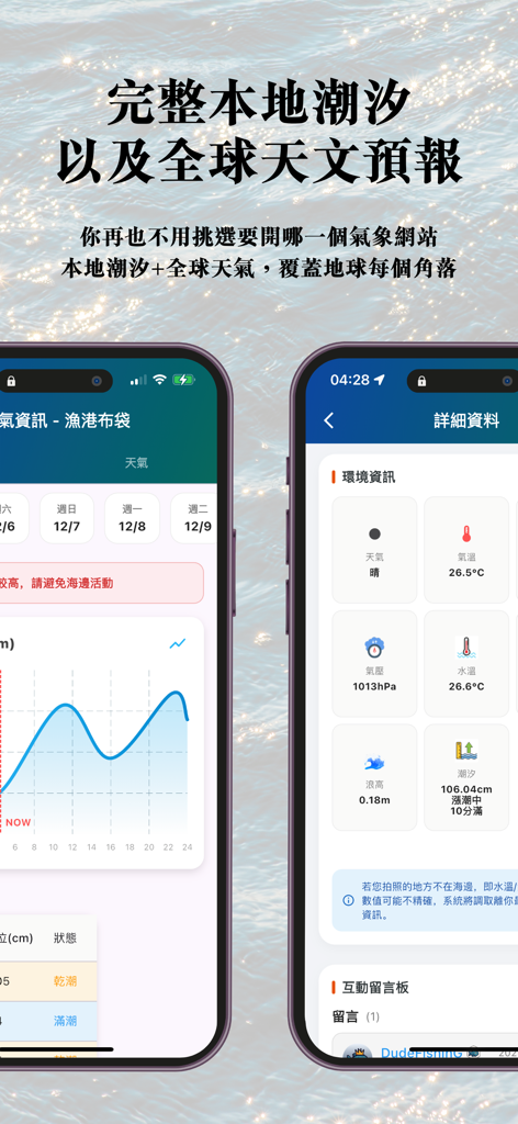 DudeFishinG - 亞洲最強釣魚地圖！ - Interface do aplicativo DudeFishinG mostrando um gráfico de marés e dados meteorológicos ambientais detalhados, incluindo temperatura e altura da onda.