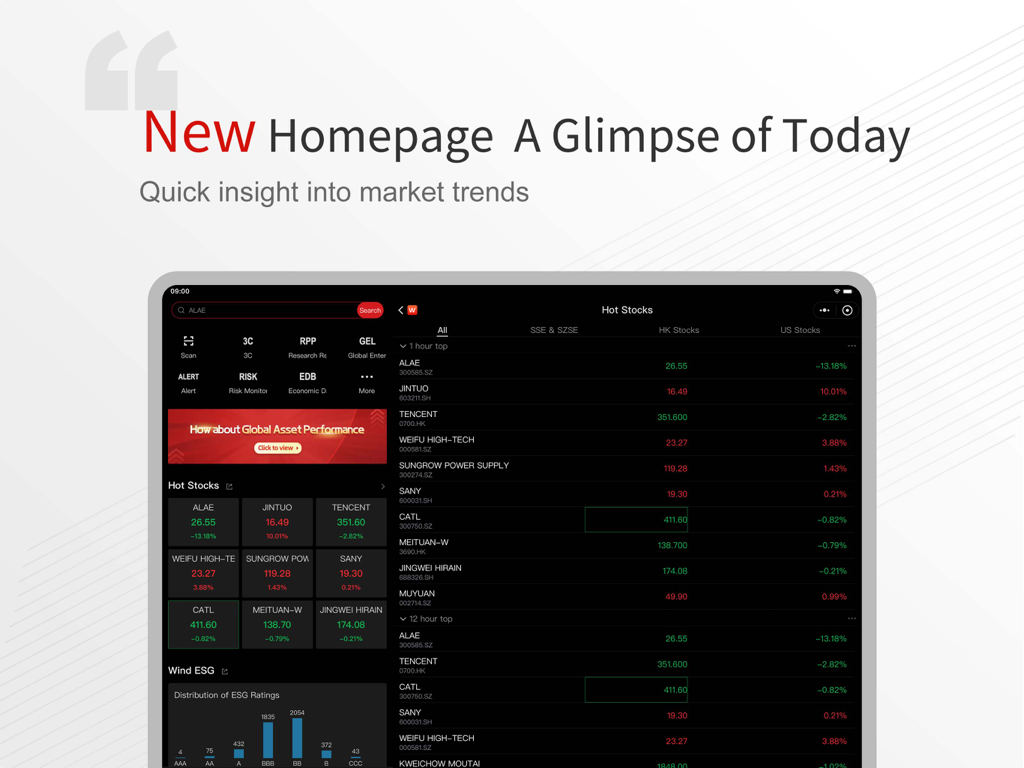 Wind Financial Terminal HD homepage on iPad showing hot stocks and market trends