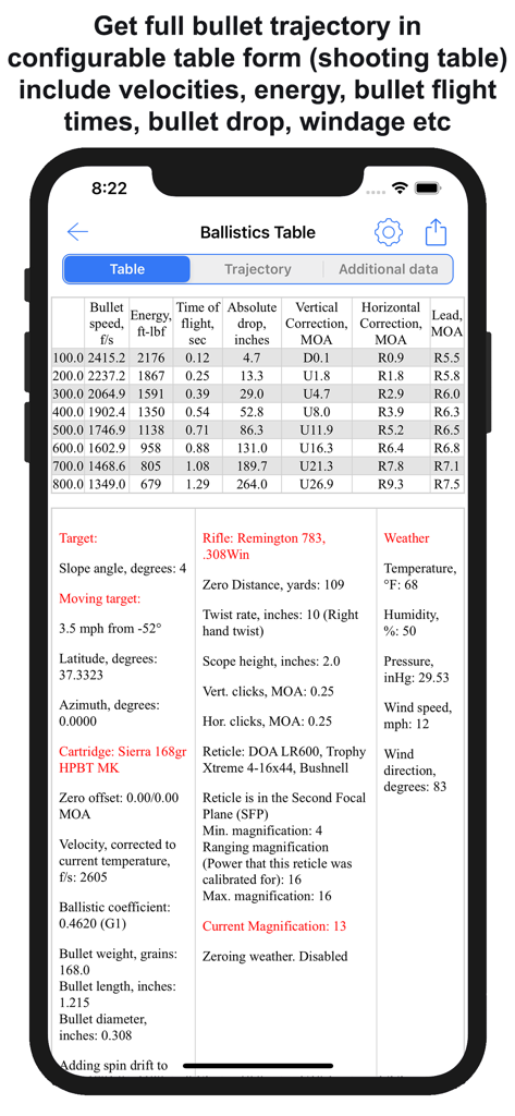 A detailed ballistics table in the Chairgun Elite app showing bullet trajectory data and rifle settings.