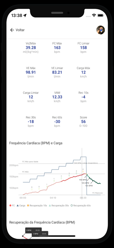 Panel de la aplicación Fitcheck que muestra datos de rendimiento de VO2 max, frecuencia cardíaca y rendimiento metabólico