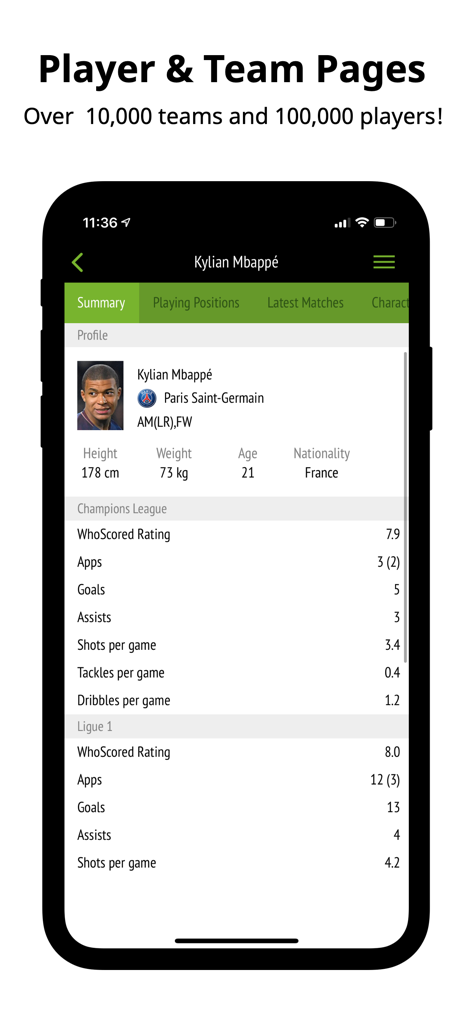 WhoScored Football Live Scores - A detailed football player profile for Kylian Mbappe on the WhoScored app showing performance statistics and ratings.