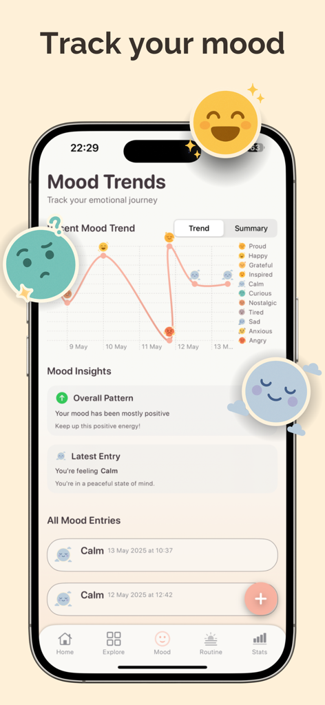 Gratitude Journal & Self Care - Mood tracking dashboard in the Gratefully app showing emotional trends and insights.