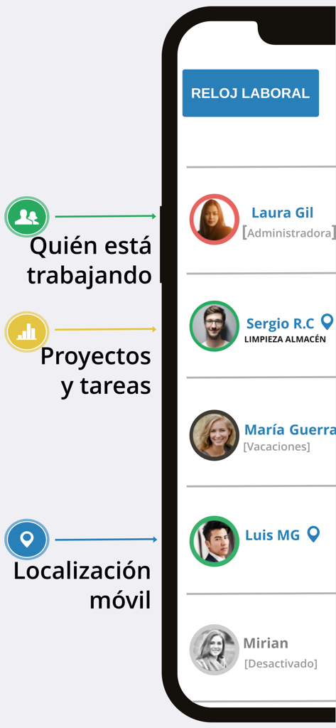 Reloj Laboral, control horario - Captura de pantalla de la aplicación móvil Reloj Laboral que muestra el estado del empleado, tareas del proyecto y funciones de seguimiento por GPS.