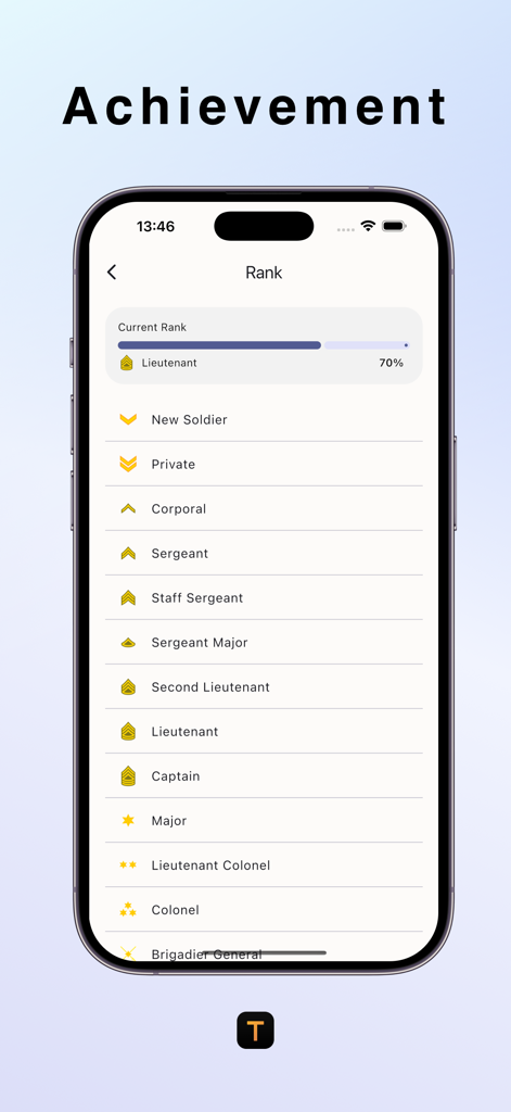Transform: Quit Porn & Fap - Pantalla de logros que muestra el sistema de progresión de rangos militares en la aplicación Transform.