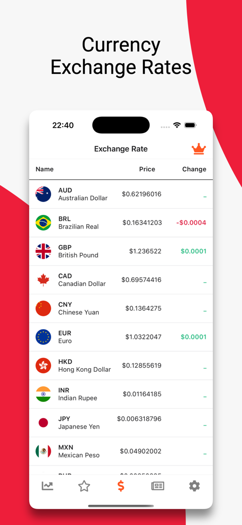 A list of live global currency exchange rates on the GoldNow mobile application.