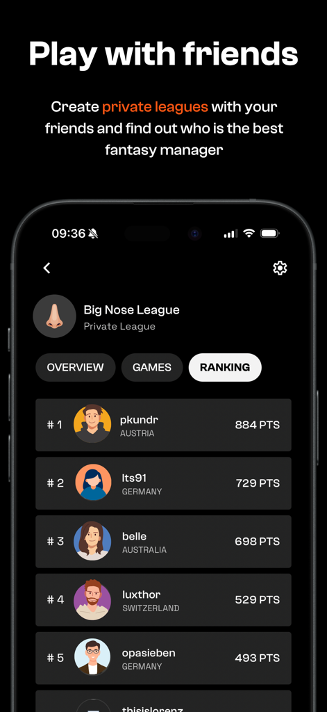 FLYP Fantasyアプリのプライベートリーグリーダーボード。友達のランキングとポイントが表示されている