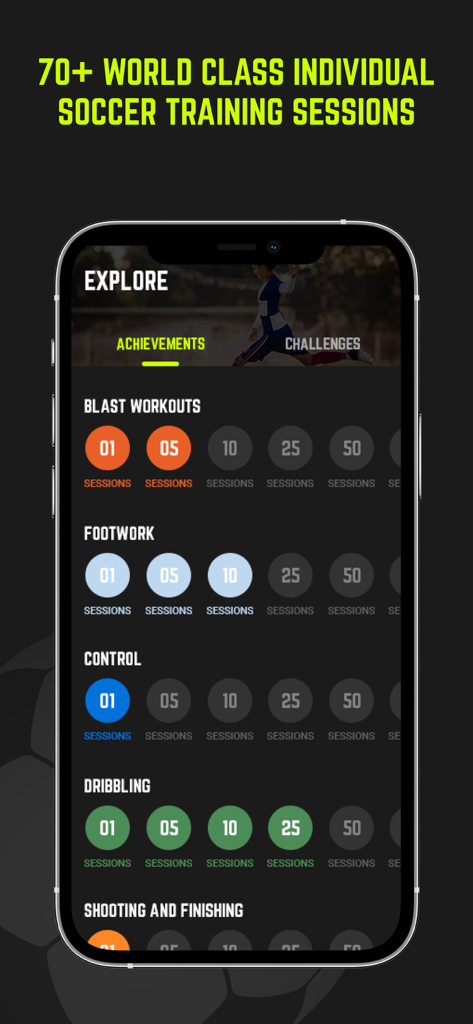 Beast Mode Soccer+ - Beast Mode Soccer plus app dashboard showing achievements and session progress for footwork control and dribbling skills