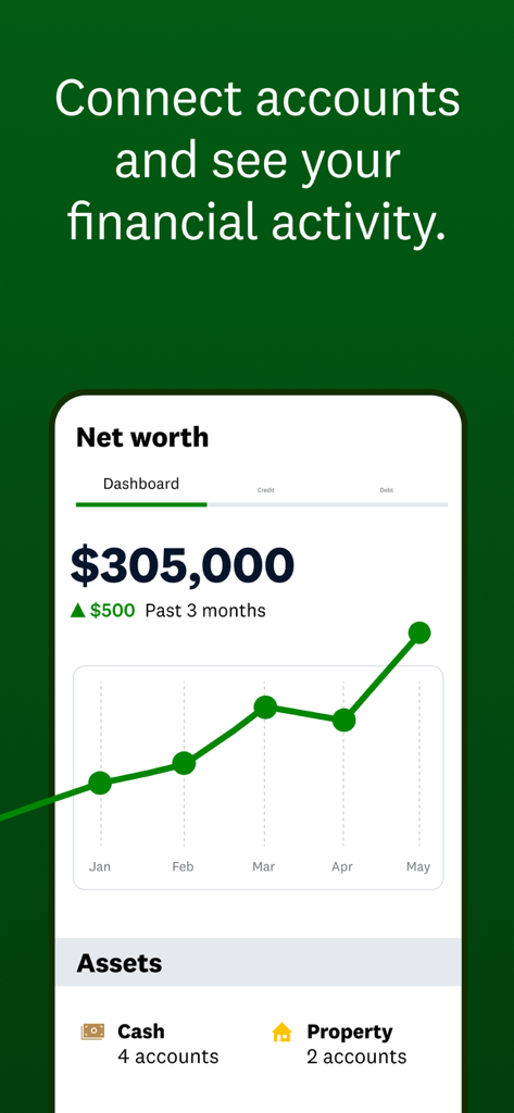 Intuit Credit Karma - Intuit Credit Karma app interface showing a net worth of 305,000 dollars with an upward trending graph and financial asset breakdown.