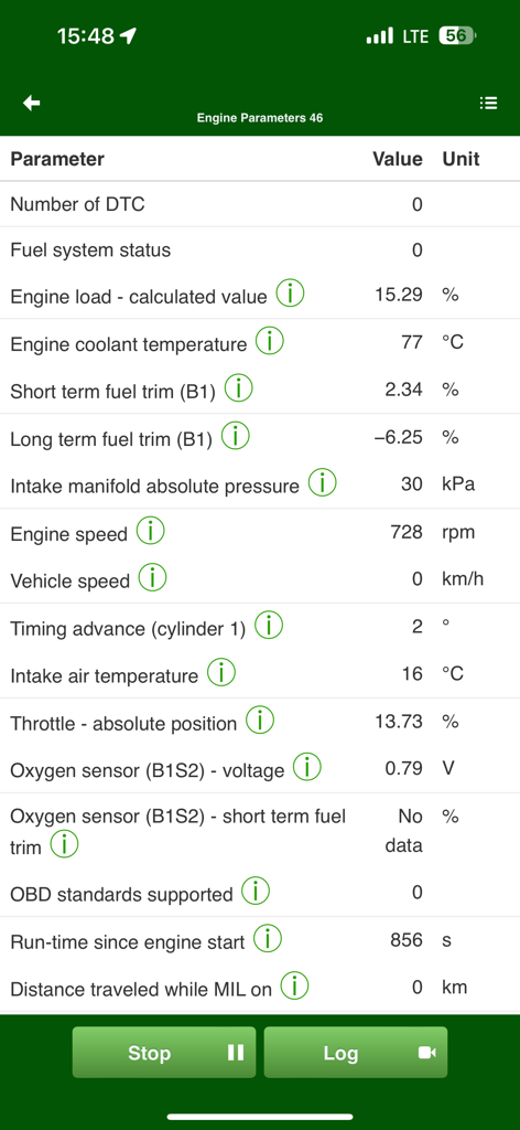 MotorData OBD ELM car scanner - Real-time engine diagnostic parameters display in MotorData OBD app