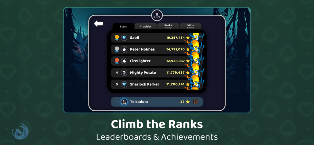 Whist Cards - Classifica di Whist Cards che mostra le classifiche competitive e i risultati dei giocatori