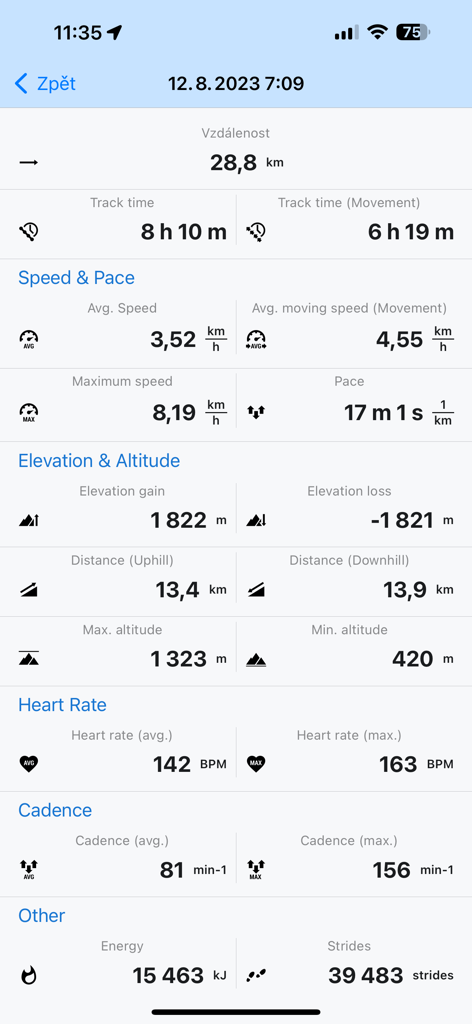 Locus Map Lite - A detailed activity summary screen in Locus Map Lite showing hiking statistics like elevation gain heart rate and pace