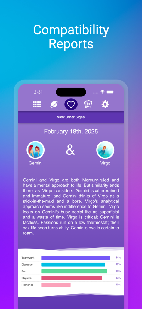 Interfaz del informe de compatibilidad zodiacal que muestra análisis de relaciones y puntuaciones para Géminis y Virgo