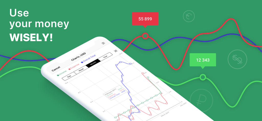 Cost Track: your Money Tracker - Smartphone screen displaying income and expense charts in the Cost Track app