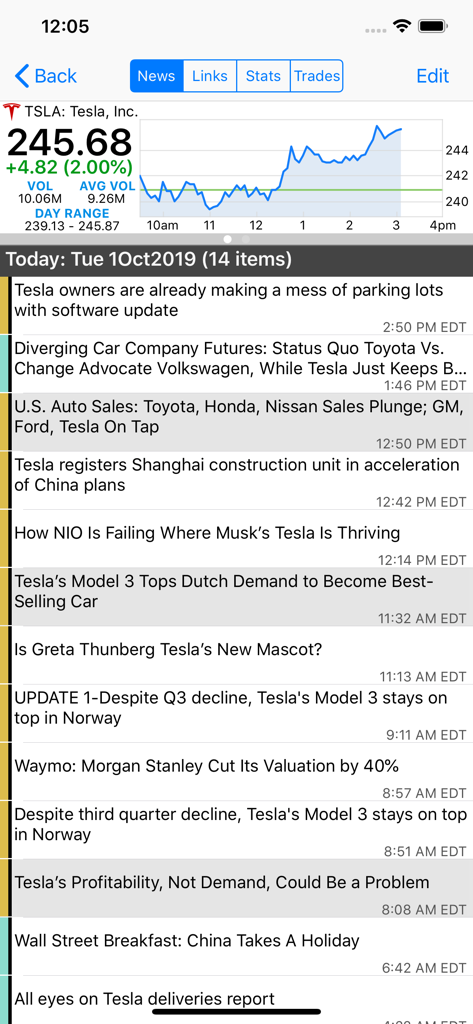 StockSpy: Real-time Quotes - StockSpy app interface displaying Tesla stock price chart and a list of real-time news articles on an iPhone.