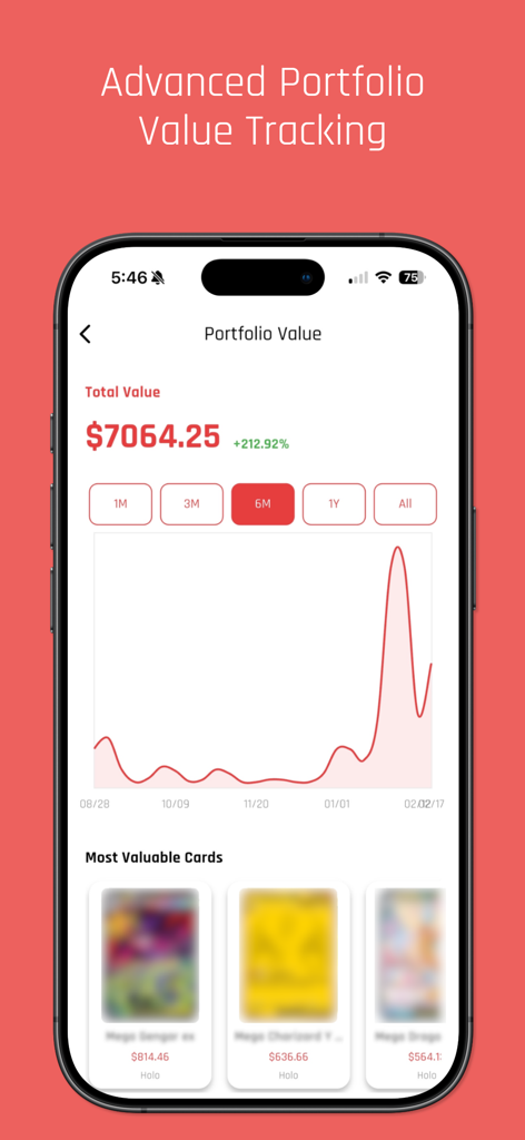 PokeLenz - TCG Scanner - App interface showing total TCG portfolio value with a market trend graph and most valuable cards