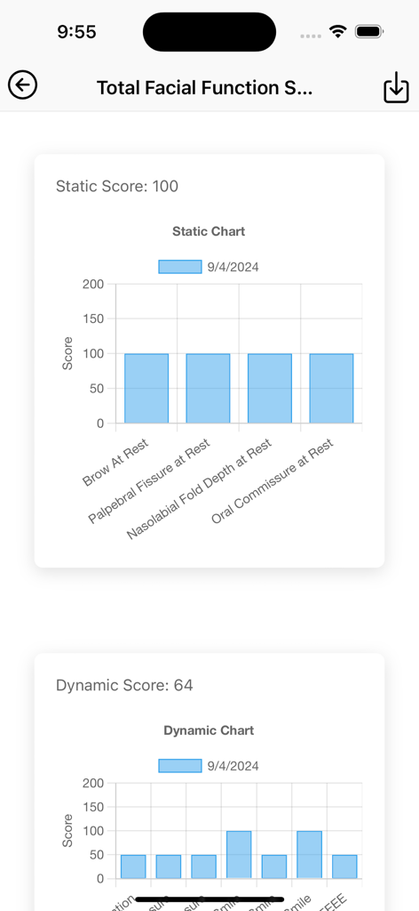 The eFACE - Static and dynamic facial function charts in The eFACE app