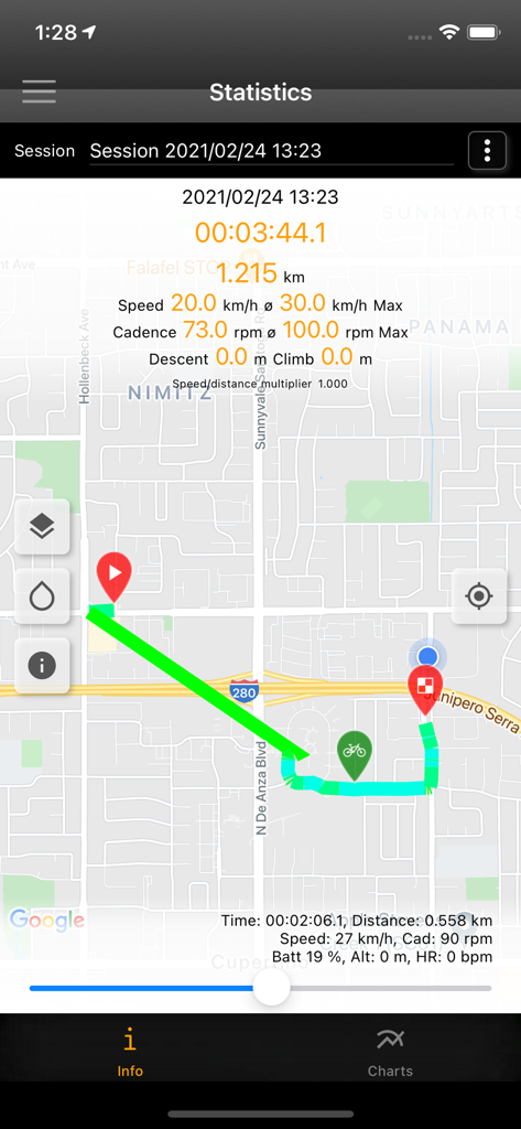 STUnlocker Ride - STUnlocker Ride app statistics screen showing a GPS map with a cycling route and detailed ride telemetry like speed and cadence.