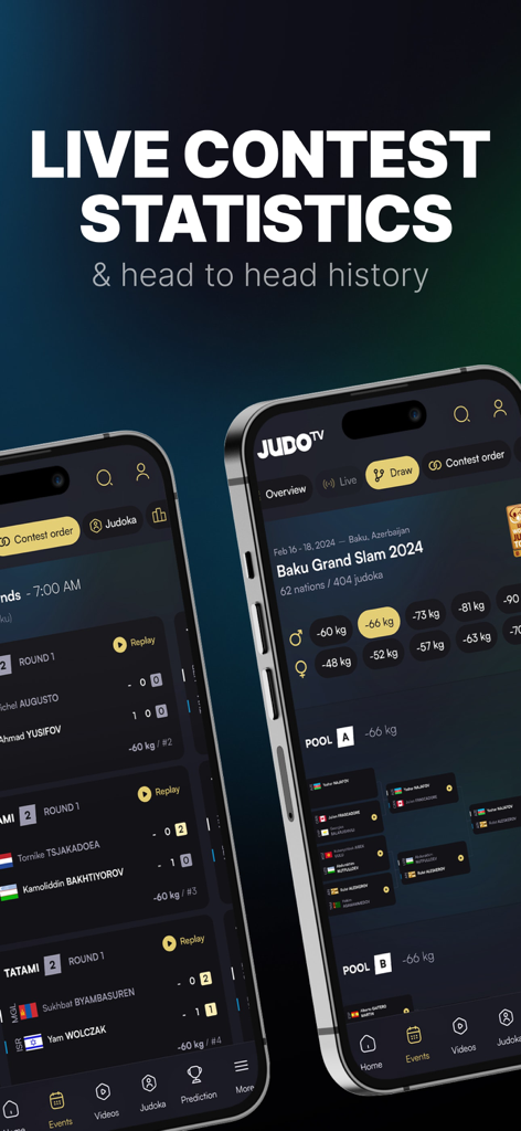 JudoTV app displaying live judo contest statistics and tournament brackets for the Baku Grand Slam