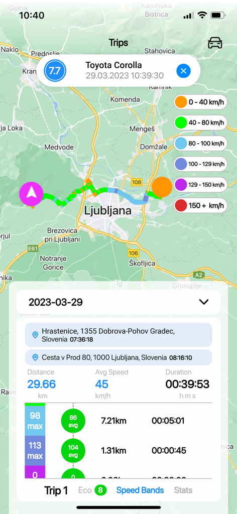 EEVY GPS-Tracking-App-Oberfläche mit einer farbcodierten Reisekarte und detaillierten Leistungsstatistiken