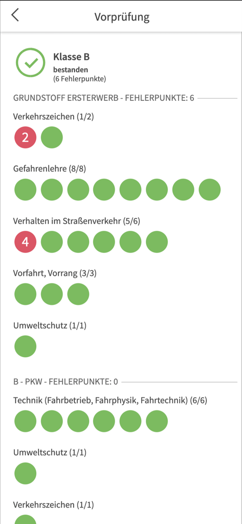 Fahrschulcard - A results dashboard for a driving theory mock exam showing passed status and performance scores for various categories like traffic signs and right of way.